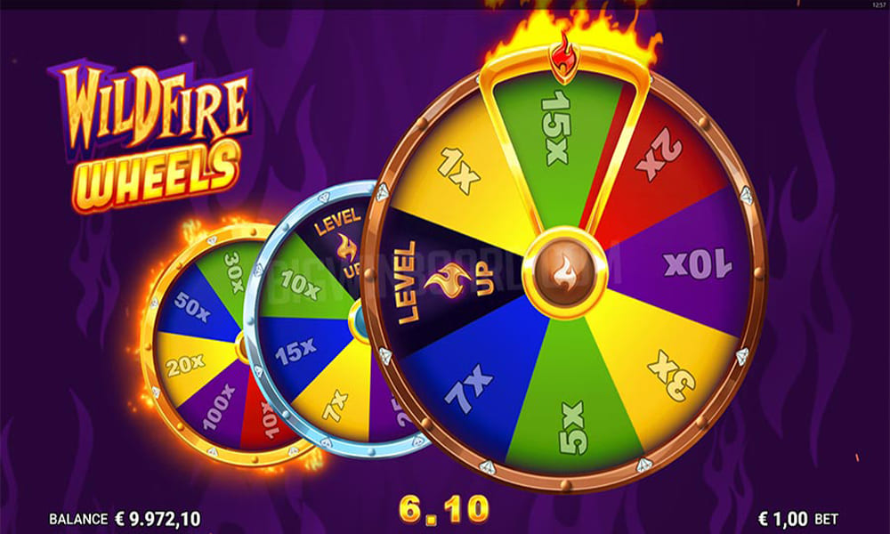 Slot Wildfire Wheels